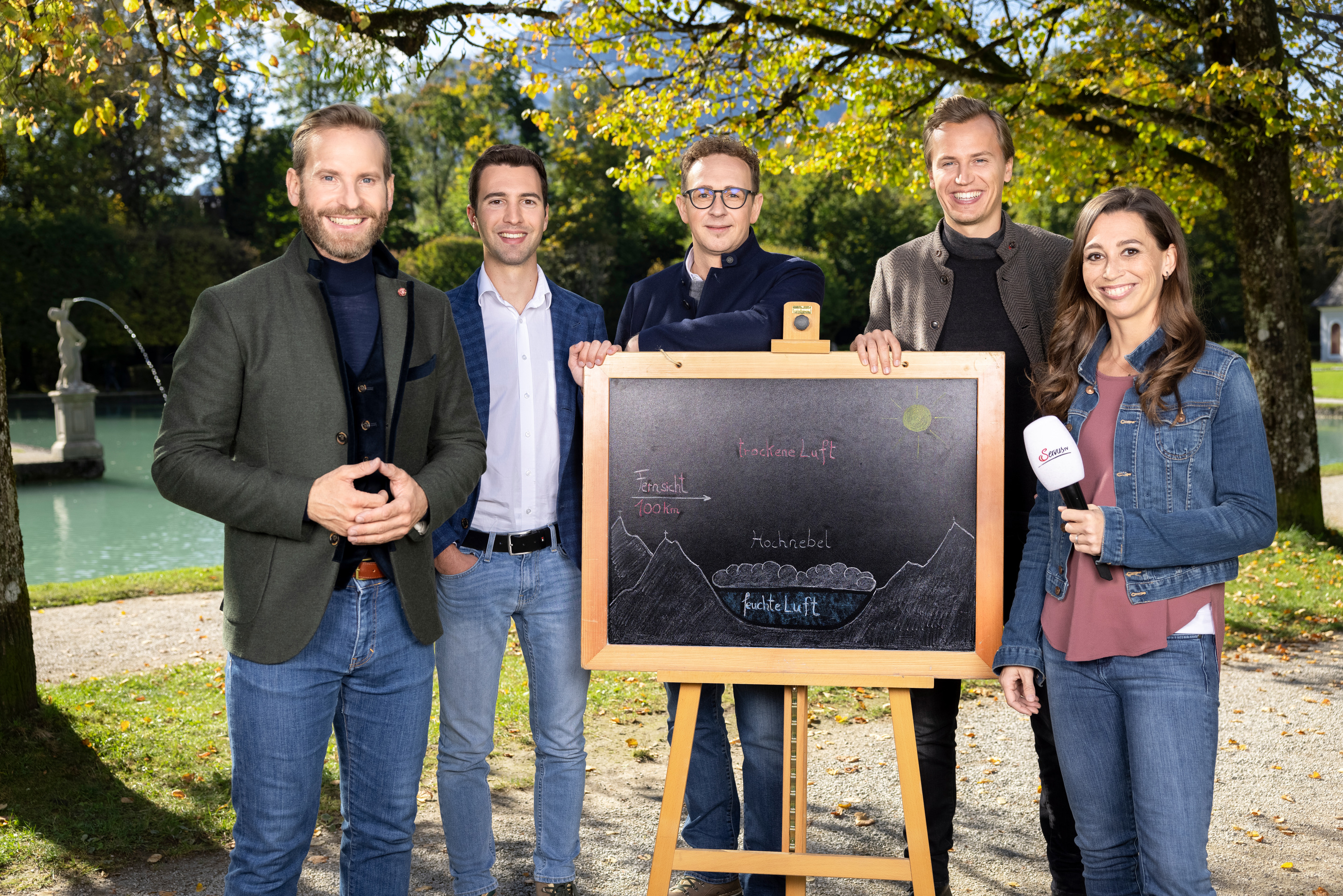 Wunderbar Servus Tv Moderatoren Bilder