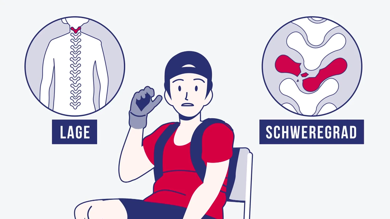 Wings for Life World Run erklärt: Die Ursachen