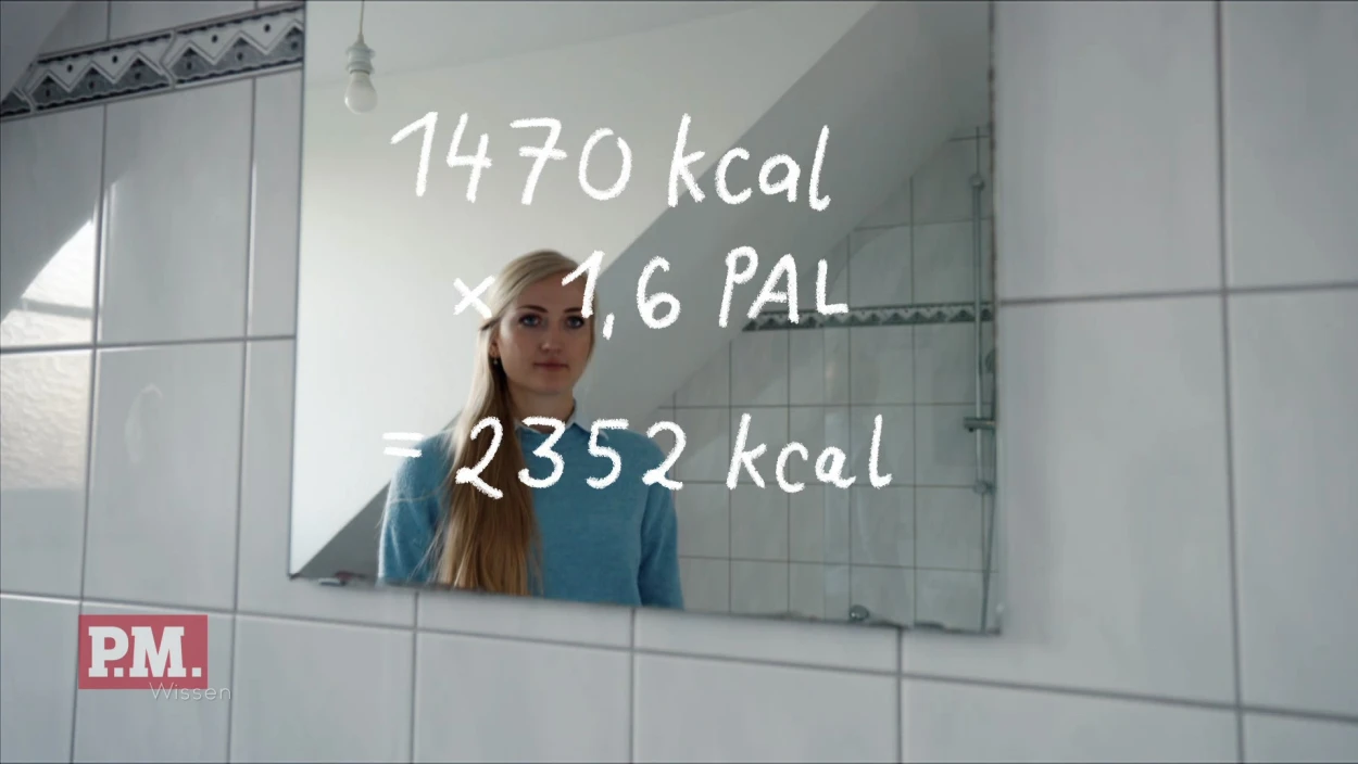 Wie viele Kalorien brauchen wir wirklich?