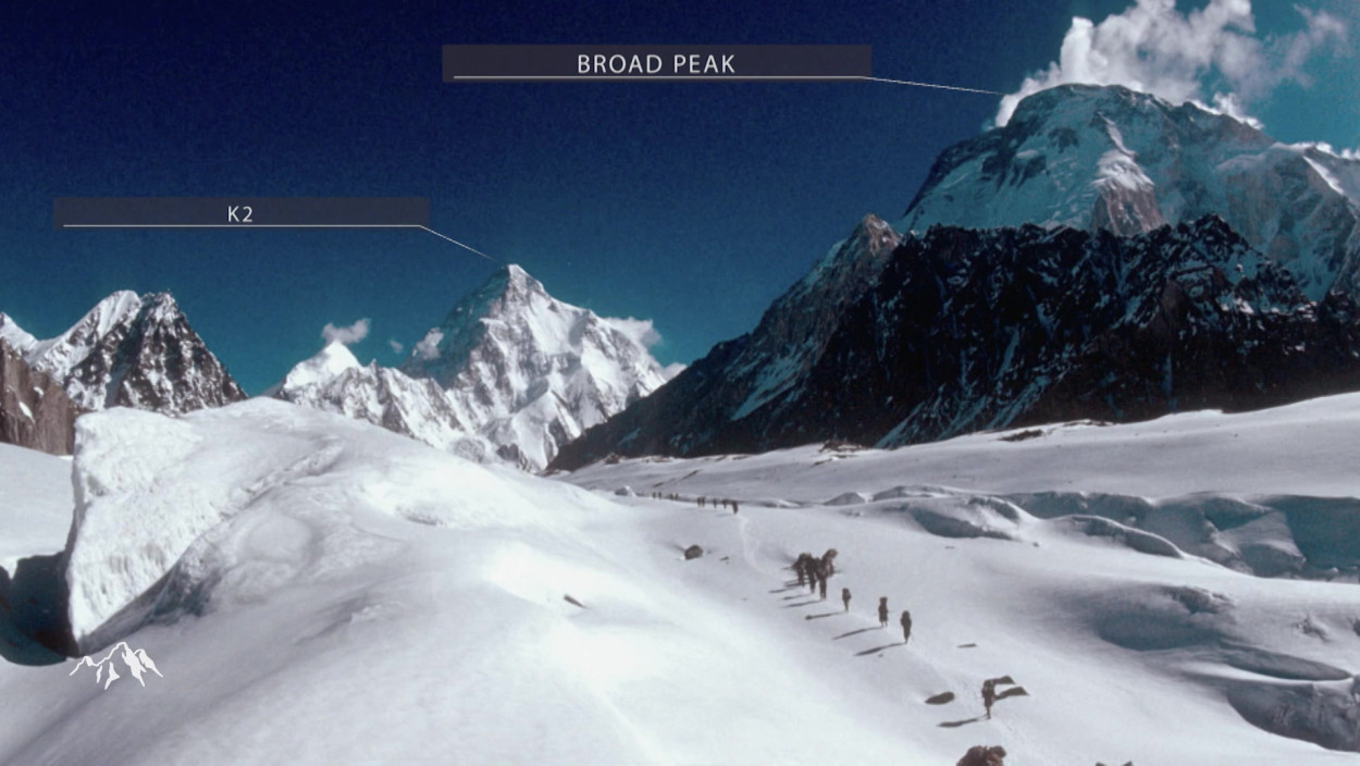 Messner erklärt: Broad Peak