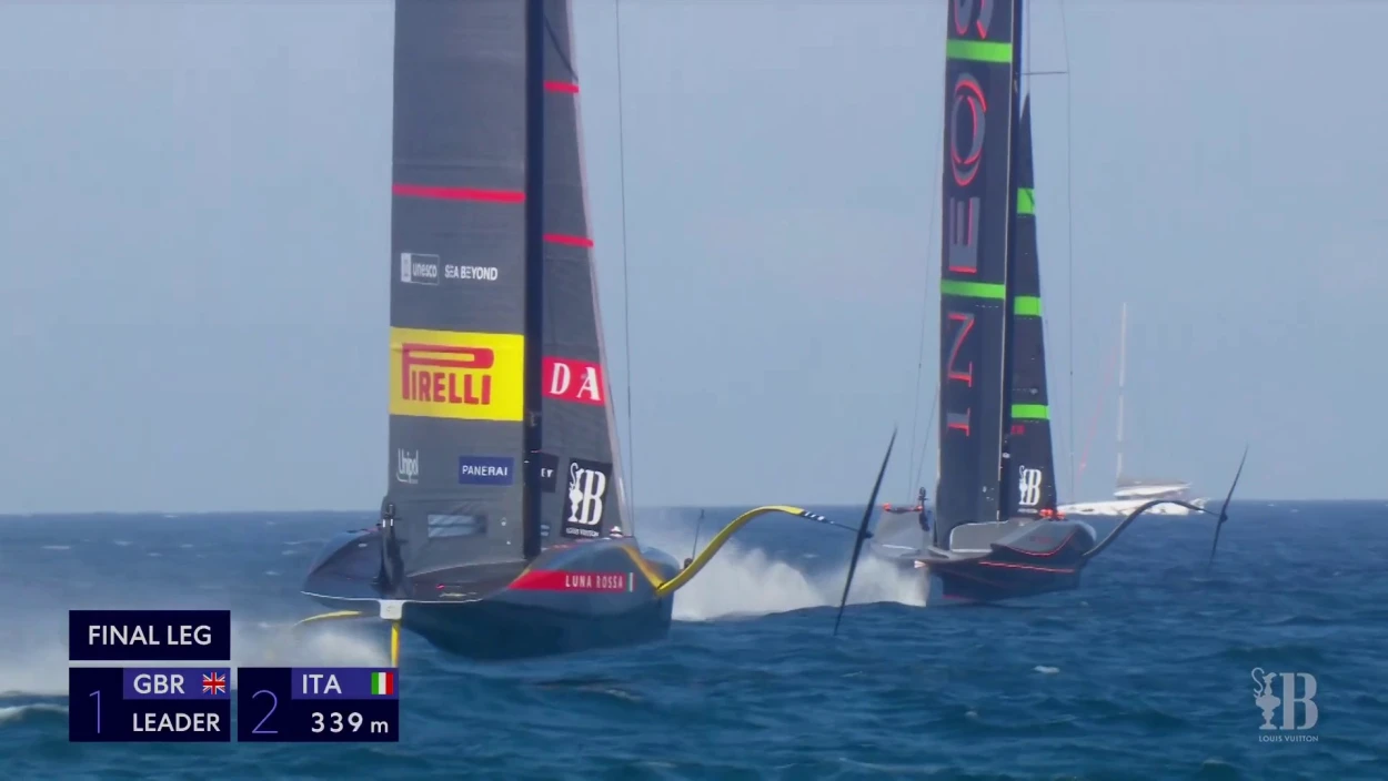 Highlights: Finale Tag 1 | America's Cup