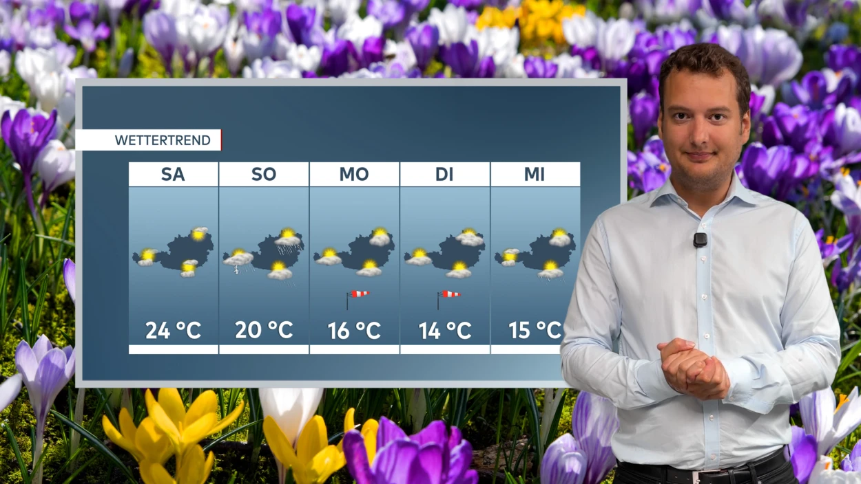 Servus Wetter in 90 Sekunden - 15:00 Uhr