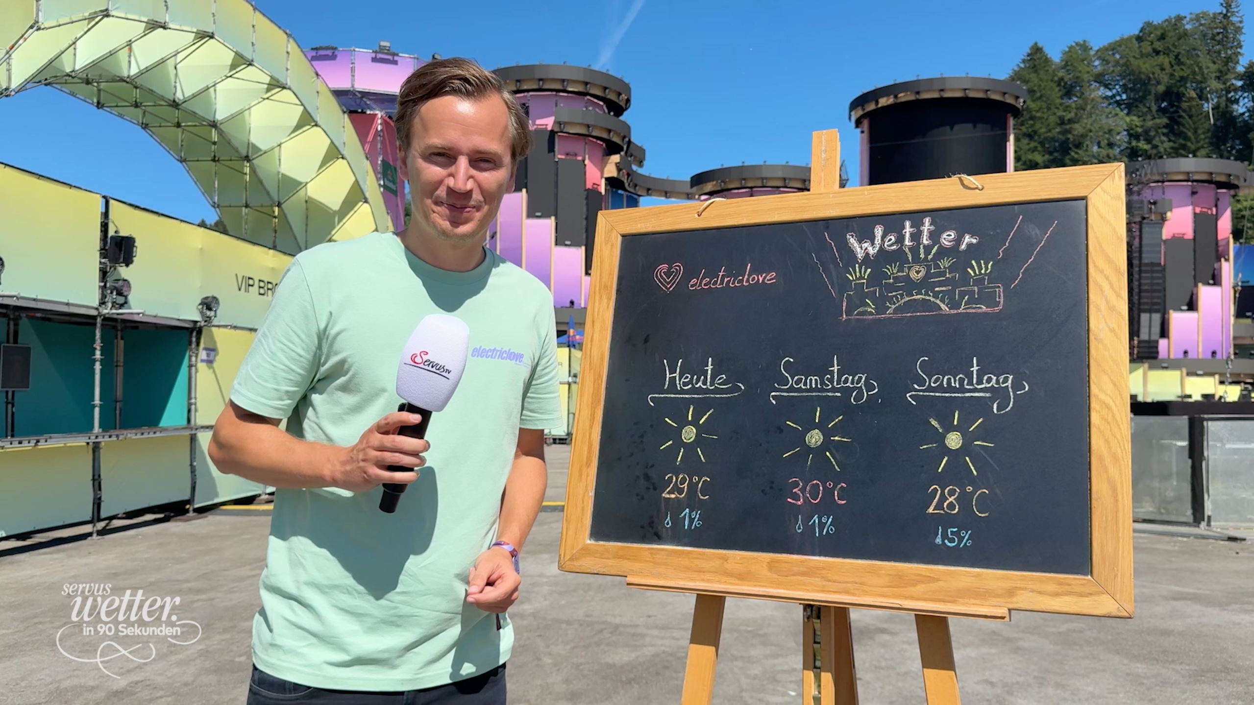 10.07. | Electric Love Wetter Spezial | Servus Wetter in 90 Sekunden