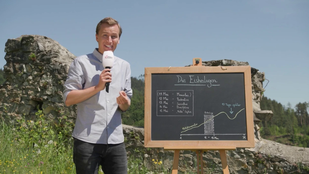 Servus Wetterküche - Episode 29: Eisheilige und Schafskälte