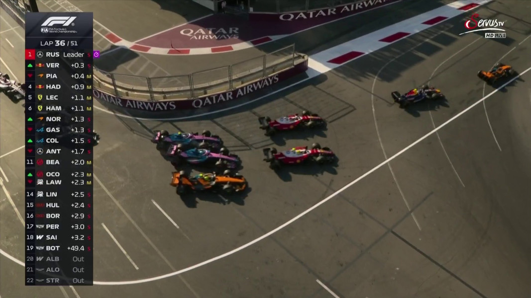 Mega Crash nach Restart!
