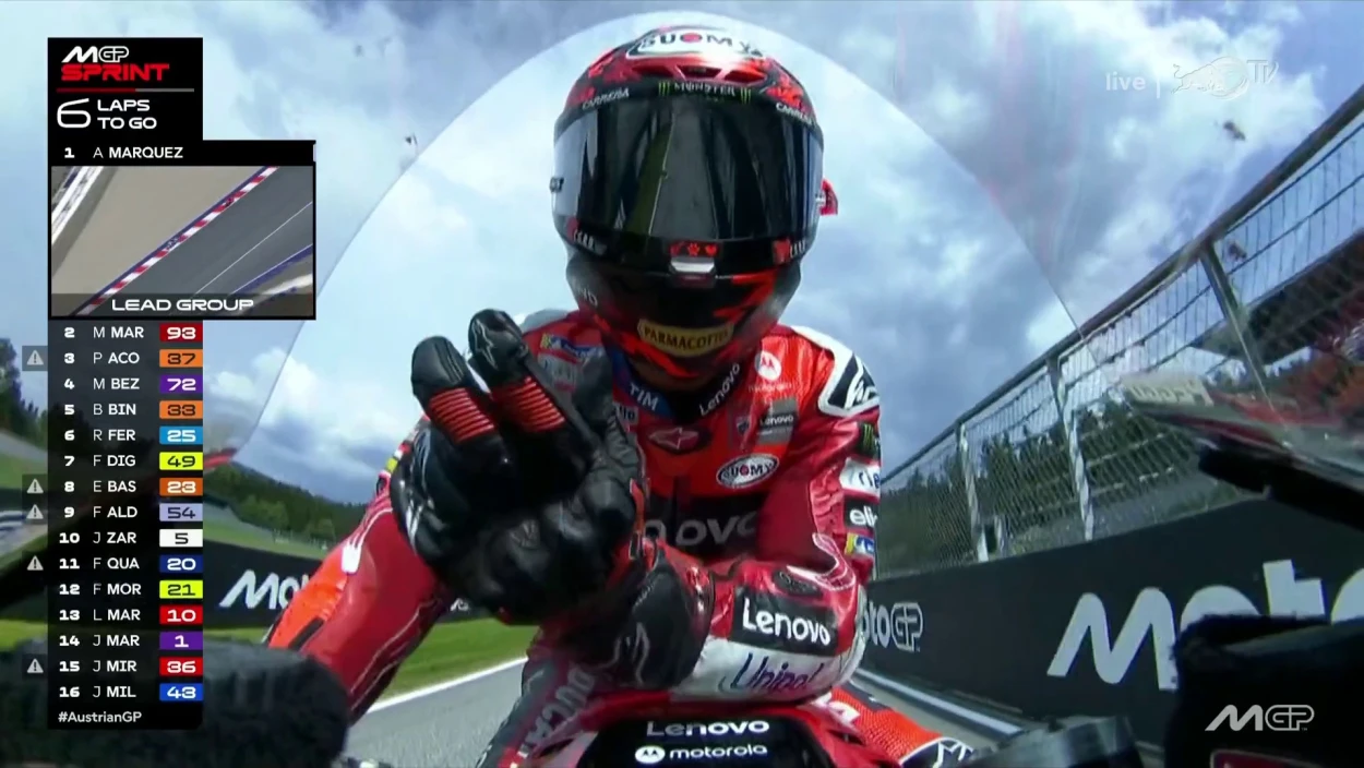 Horror-Sprint für Francesco Bagnaia