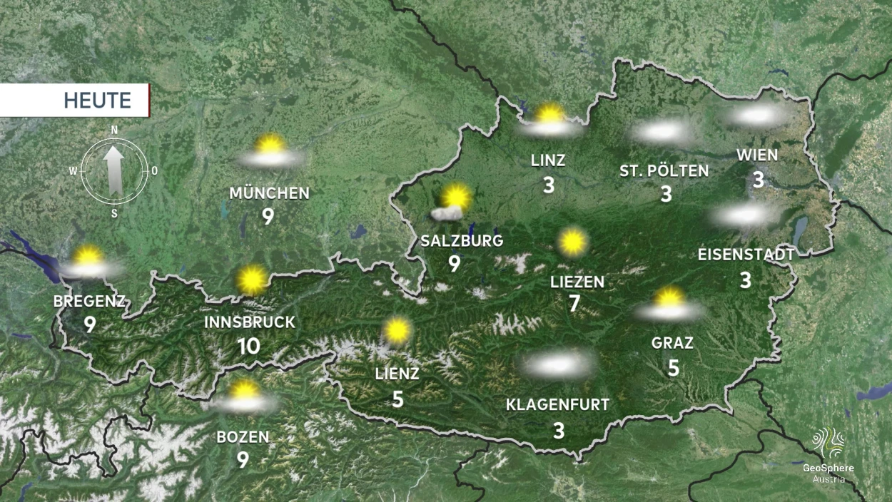 Servus Wetterprognose