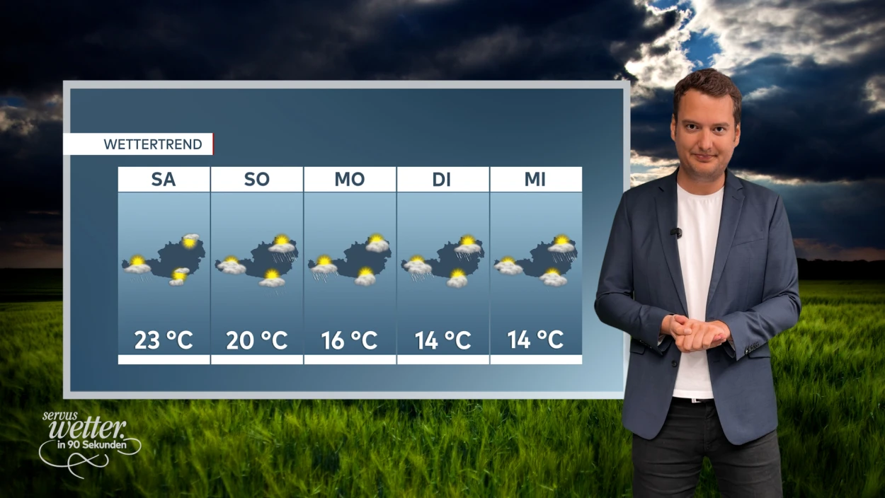 Servus Wetter in 90 Sekunden