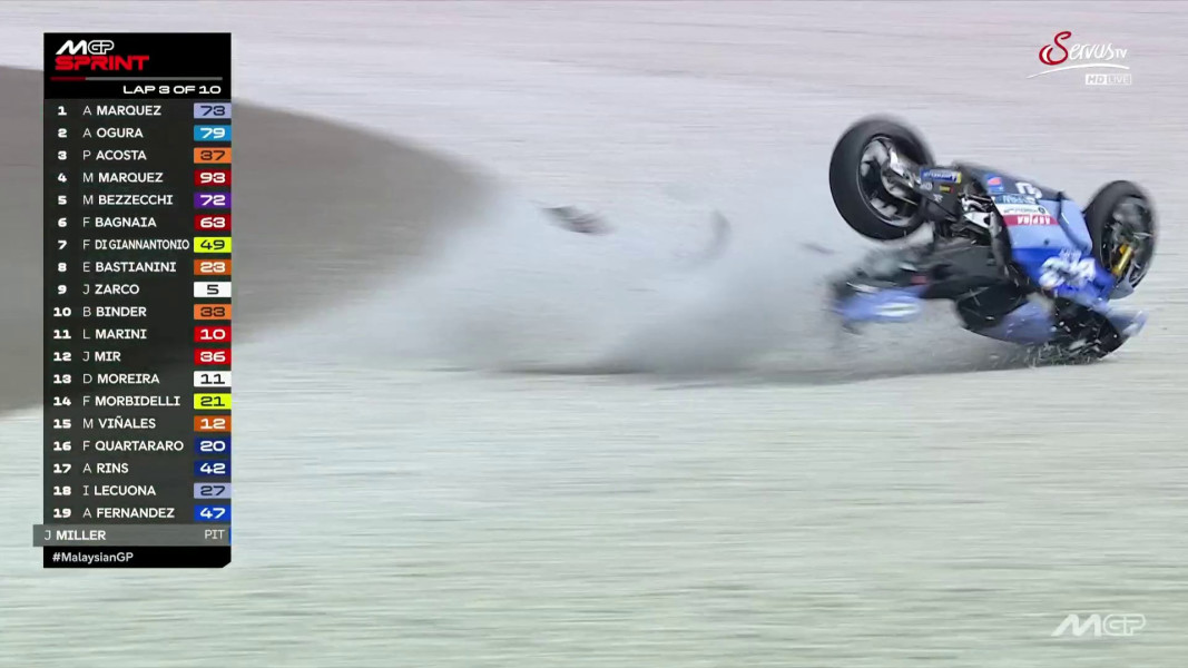 Von P1 ins Kiesbett: Márquez stürzt im Sprint!