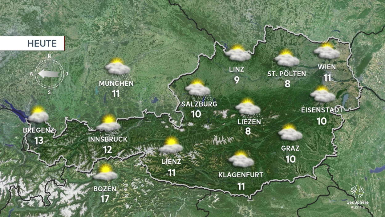 Servus Wetterprognose