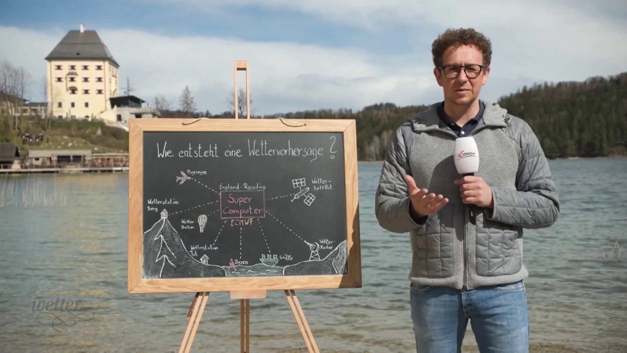 Servus Wetterküche: Wie entsteht eine Wettervorhersage?