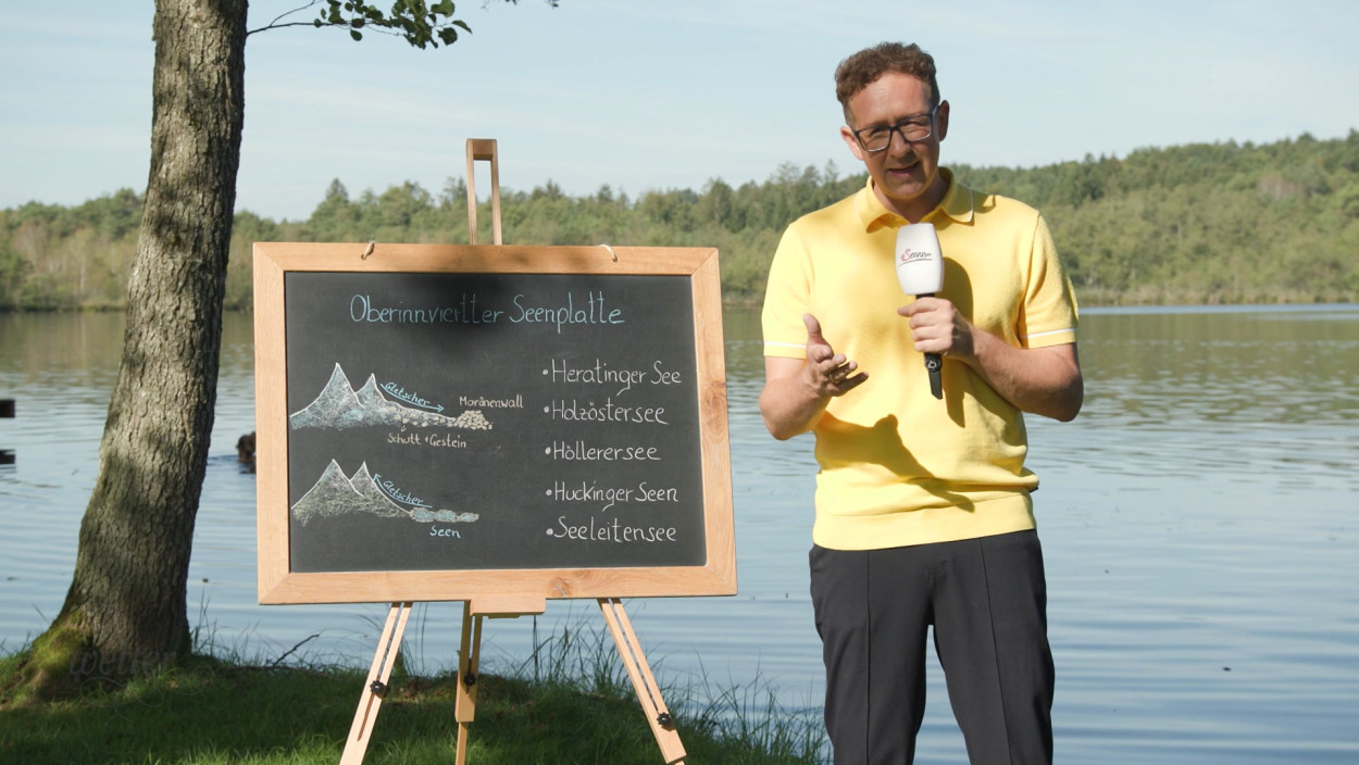 Das exklusive Wetter für den Alpenraum