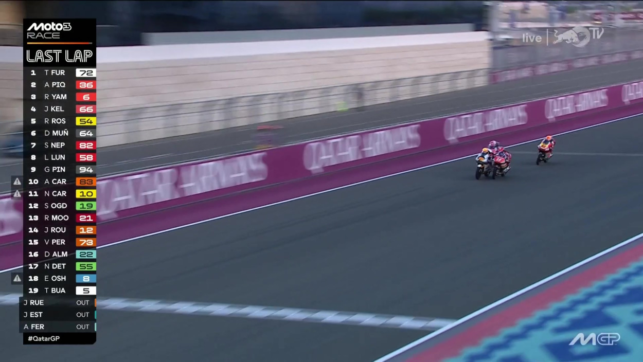 Grand Prix von Katar: Fotofinish in der Moto3