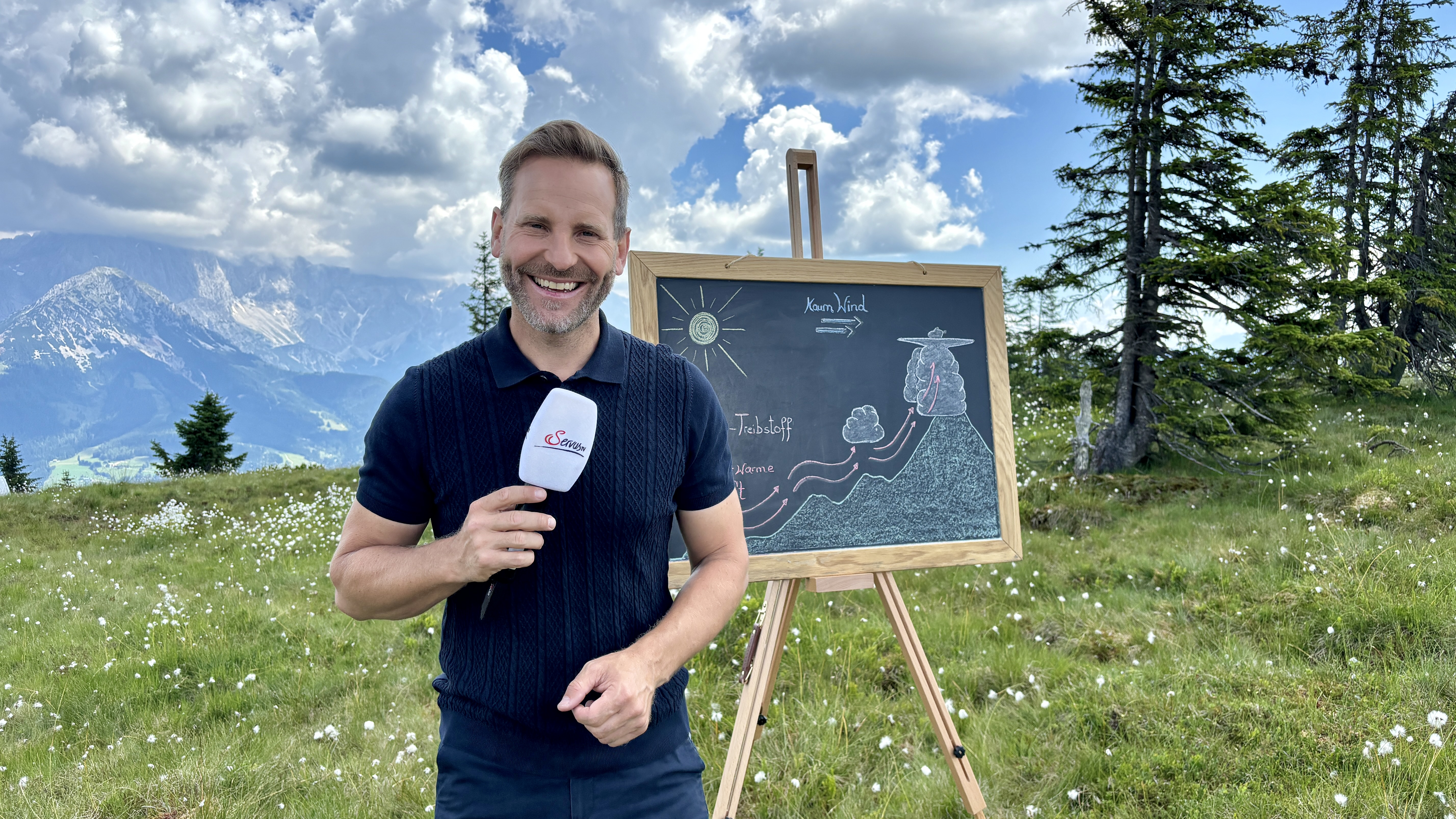 01. Juli - Servus Wetter