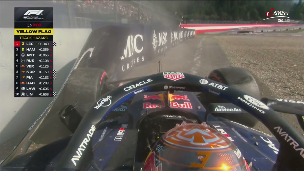 Verstappen Crash sorgt für Quali Überraschung 