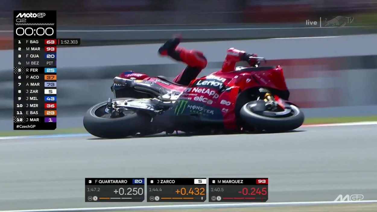 Qualifying in Brünn: Marquez crasht und vergibt die Pole