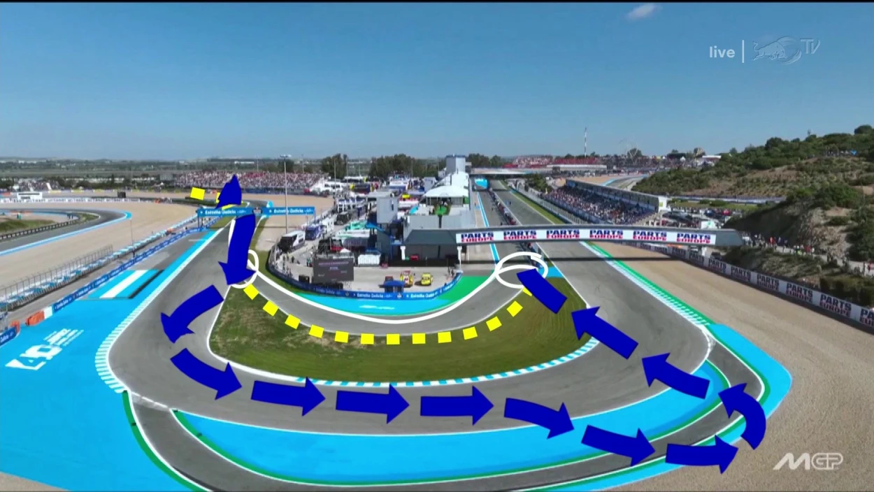 Analyse vom spannungsgeladenen MotoGP Sprint in Jerez