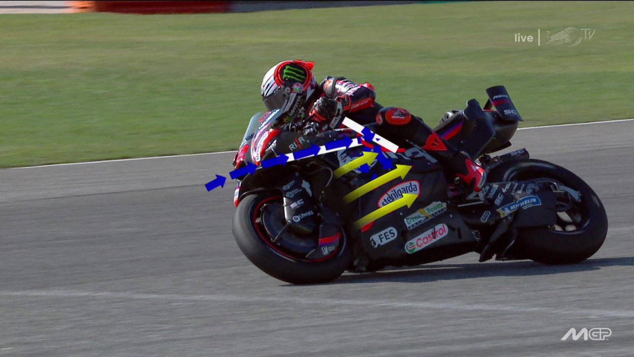 MotoGP Tech-Talk: Die innovative Aerodynamik von Aprilia mit F-Schacht-System