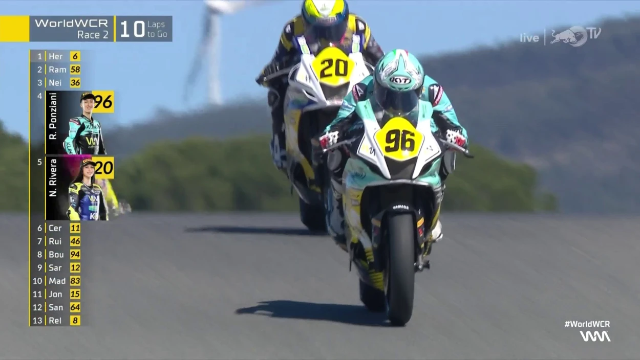 WorldWCR - Rennen 2