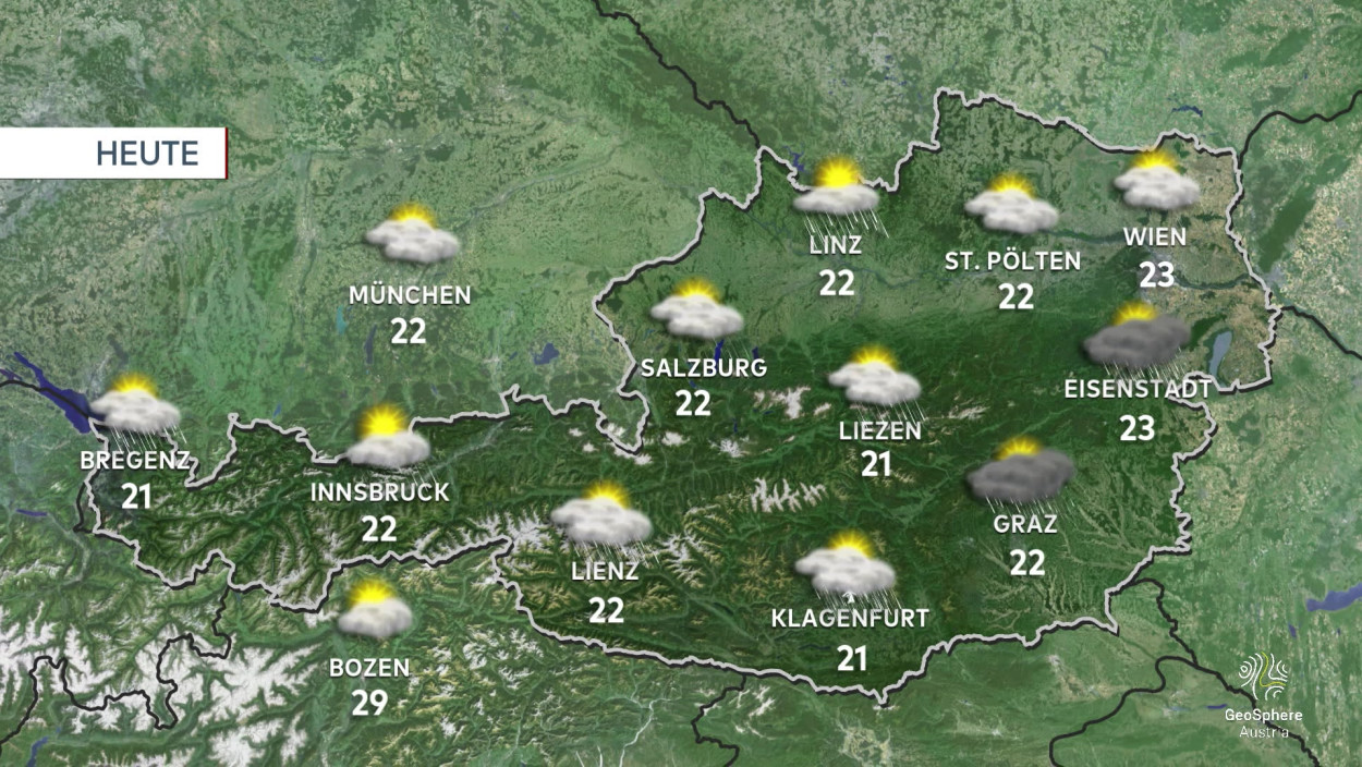 Servus Wetterprognose