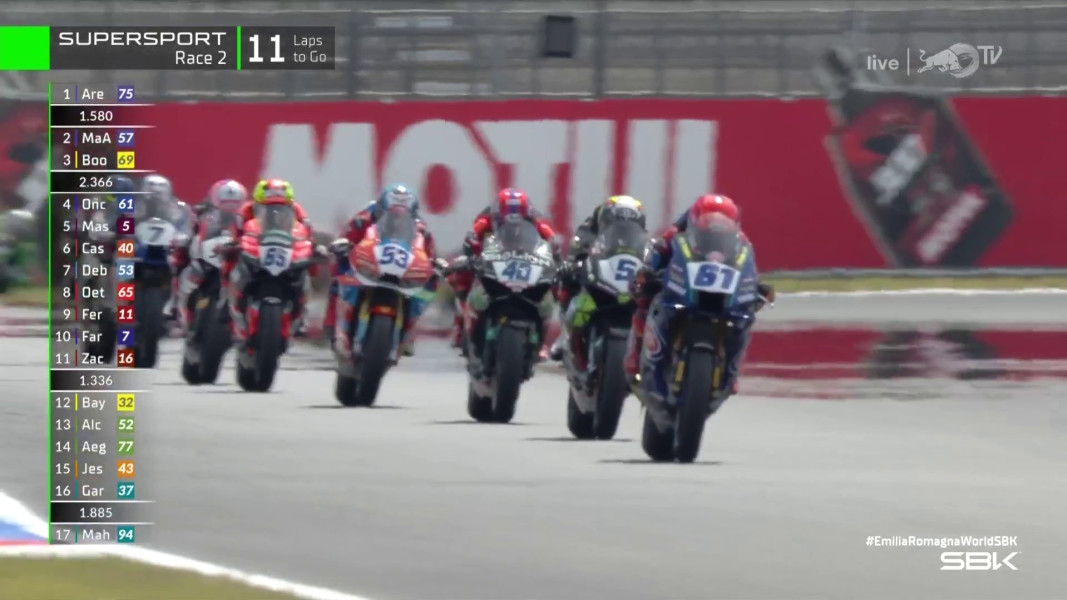 Misano: SSP Rennen 2