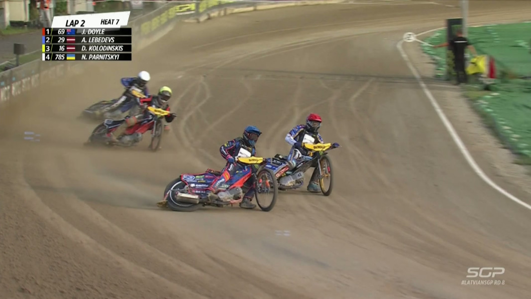Highlights: Riga