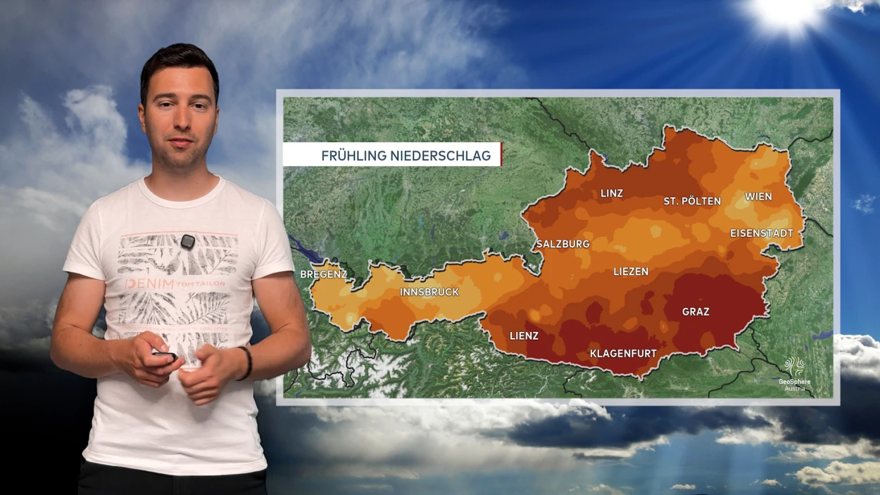 Servus Wetter in 90 Sekunden