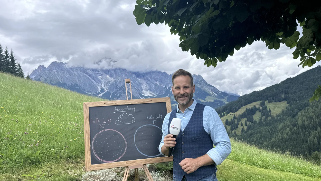 Das exklusive Wetter für den Alpenraum