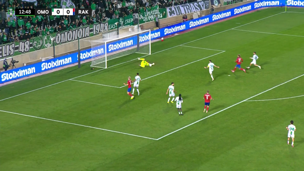 Highlights: Omonoia FC vs. Raków Częstochowa | UEFA Conference League, Ligaphase