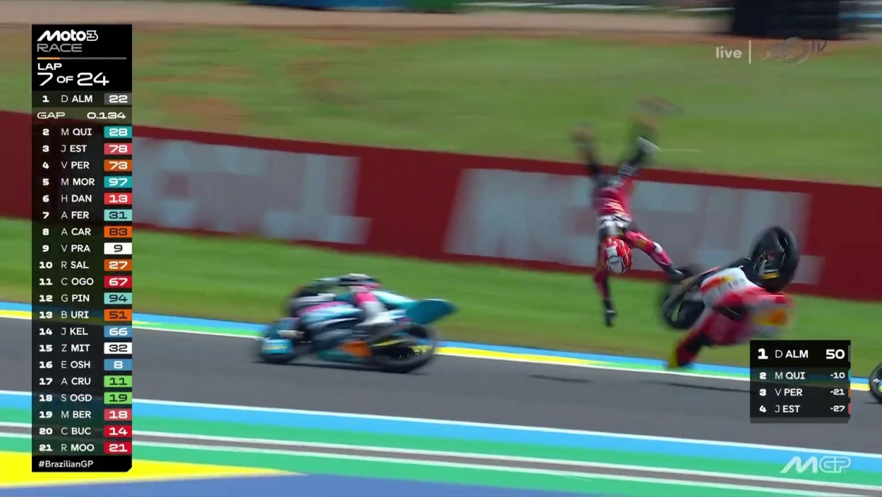 Moto3-Rennen in Brasilien: Joel Esteban fliegt vom Bike