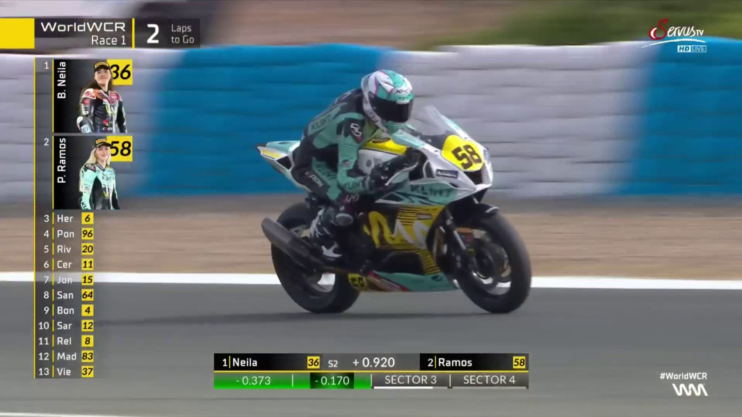 Jerez: WorldWCR Rennen 1