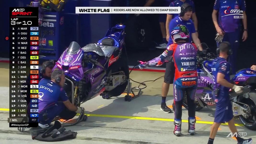 Jack Miller völlig aufgelöst! Boxencrew verpatzt den Motorradtausch