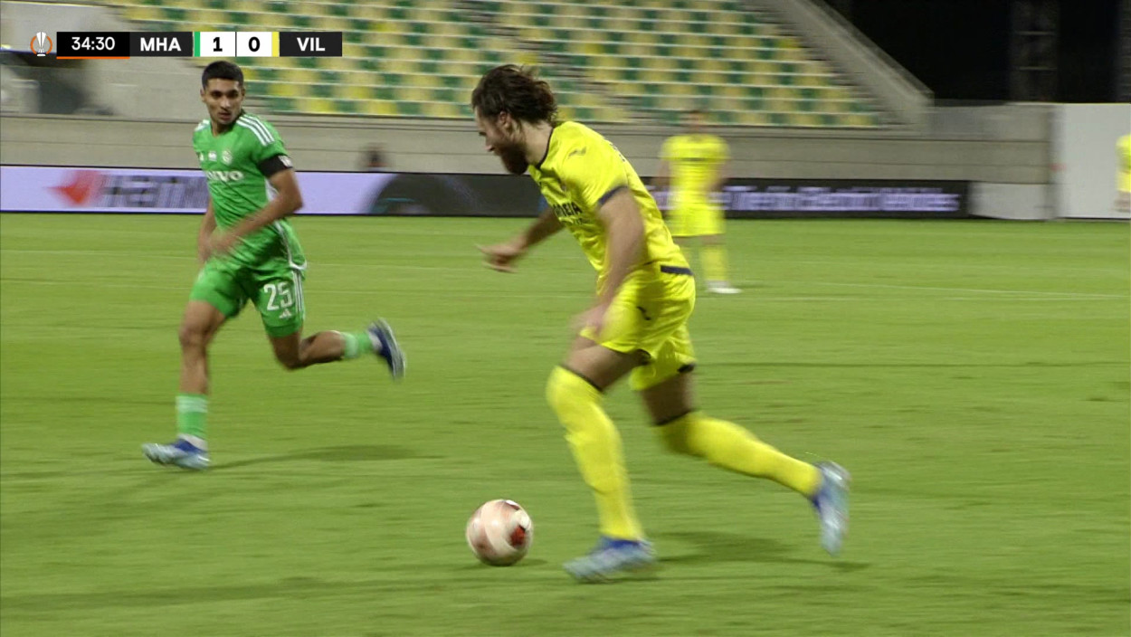 Highlights: Maccabi Haifa vs. FC Villarreal