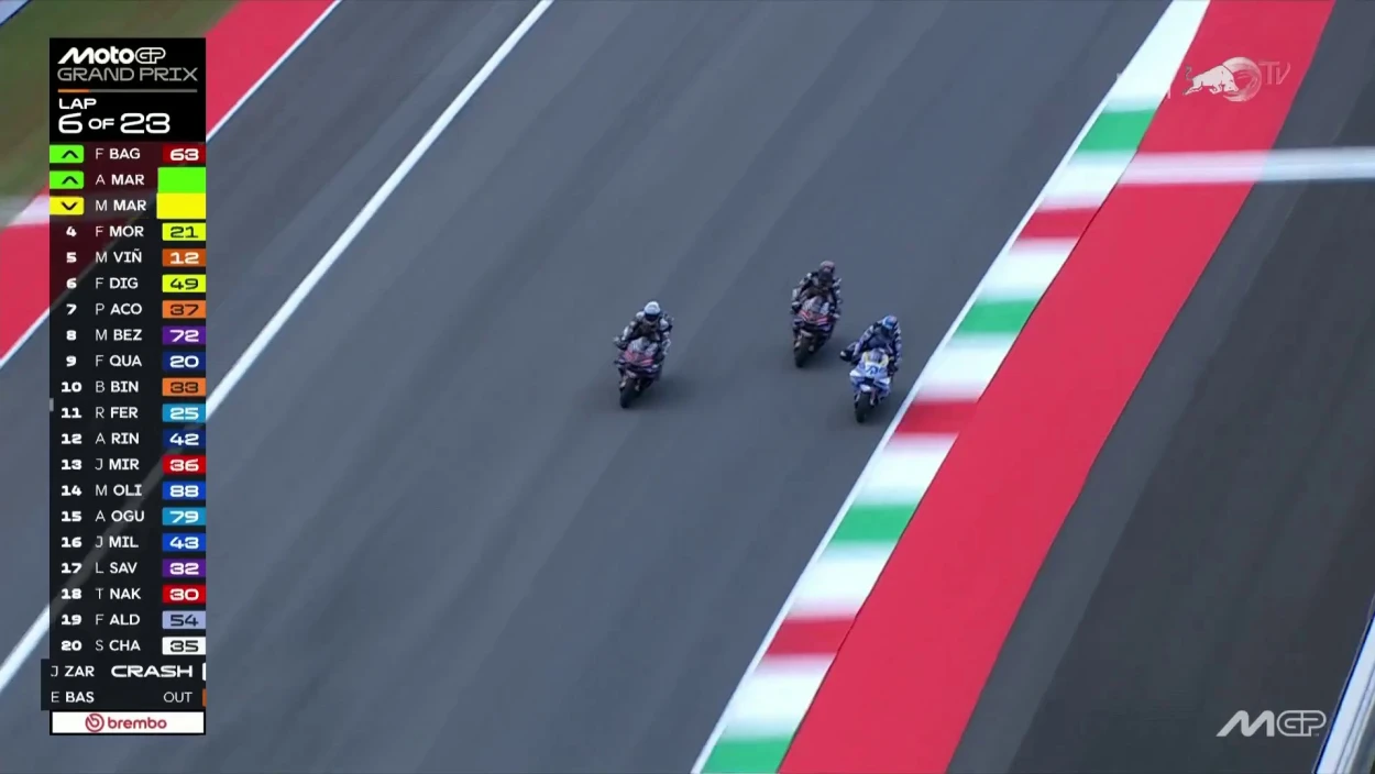 Pecco vs. Marquez-Brüder: Packender Dreikampf in Mugello