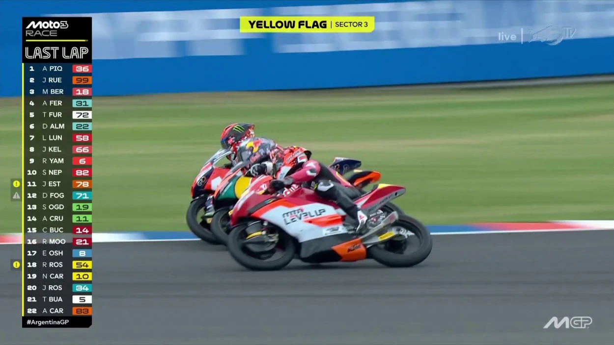 Termas: Irrer Moto3-Fight in der letzten Runde