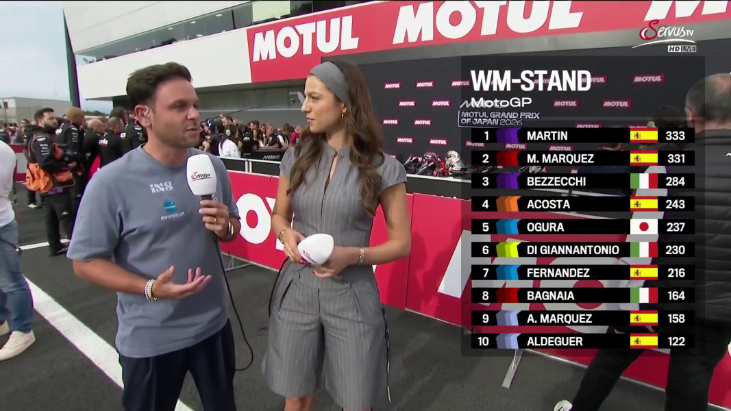 Motegi: Analyse MotoGP