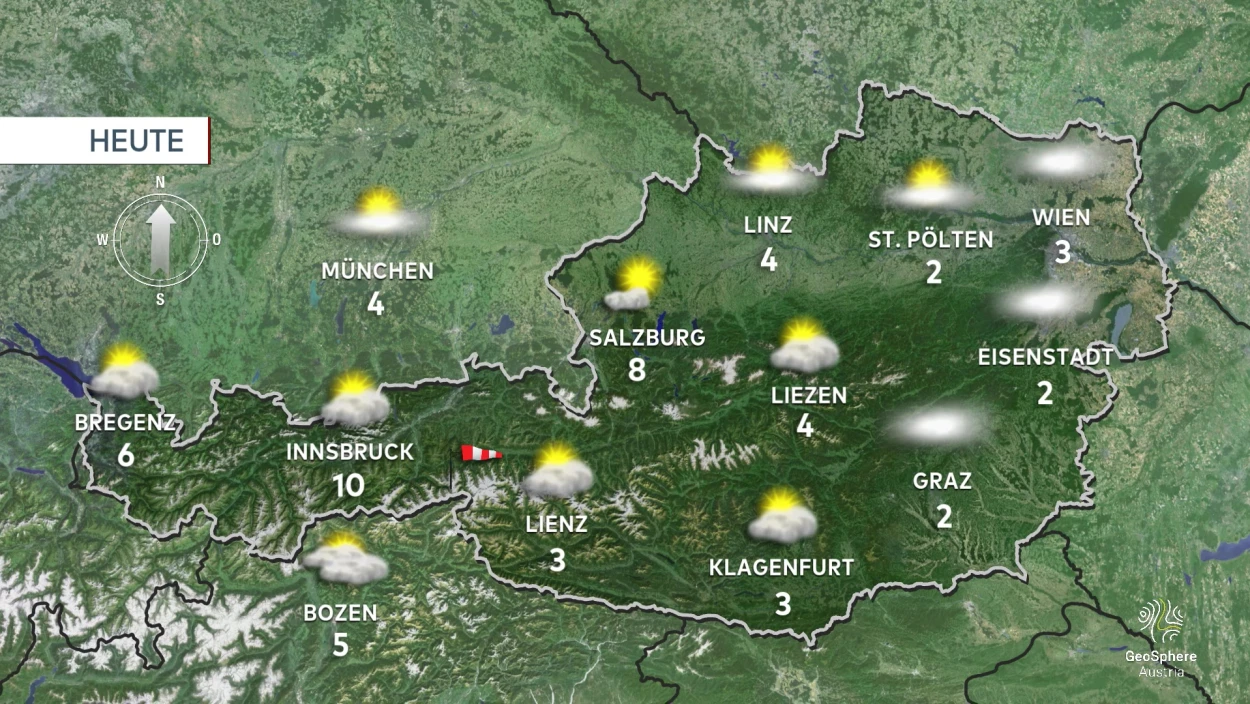 Servus Wetterprognose