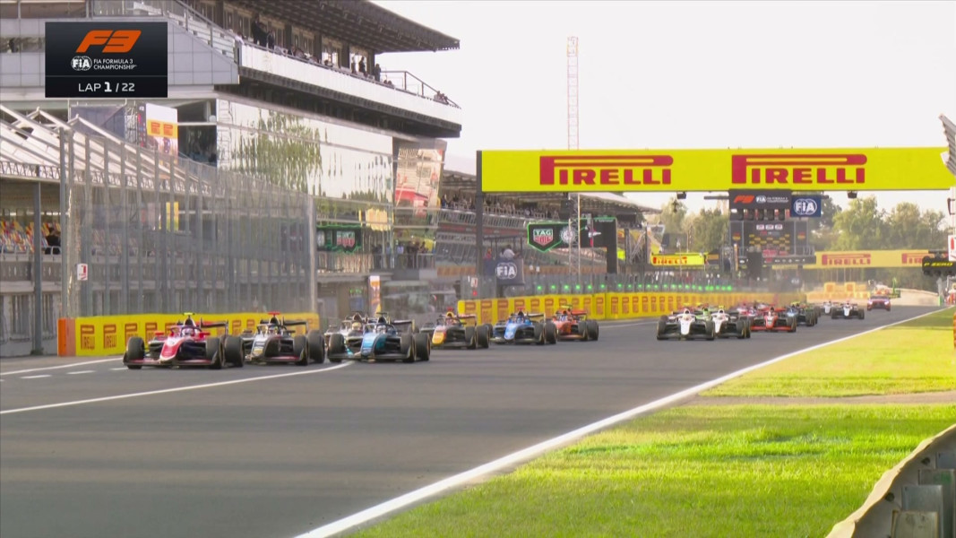 Monza: Highlights Sonntag