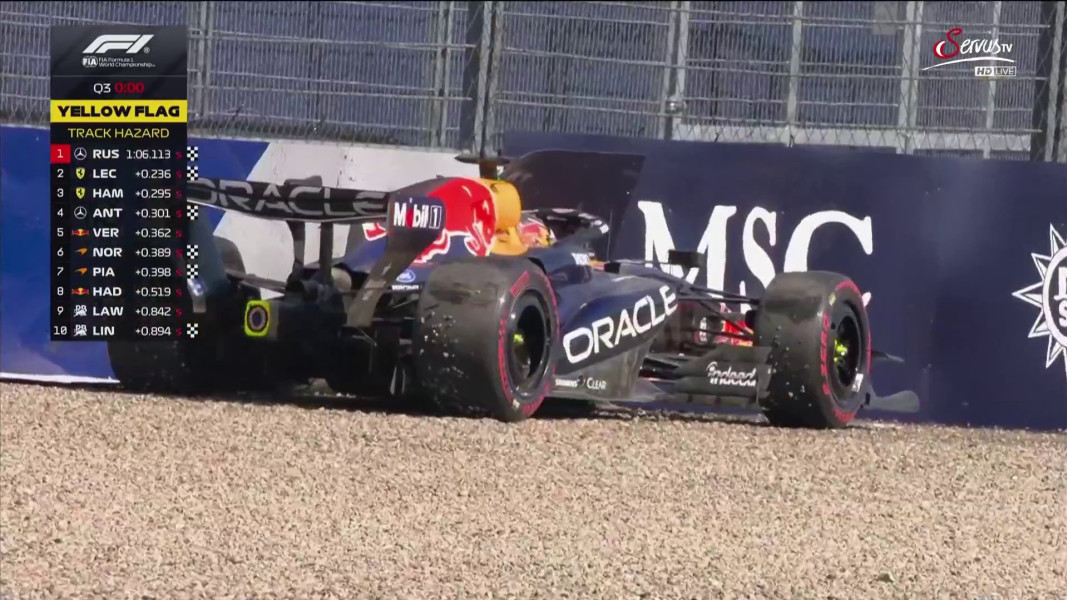 Verstappen Crash sorgt für 