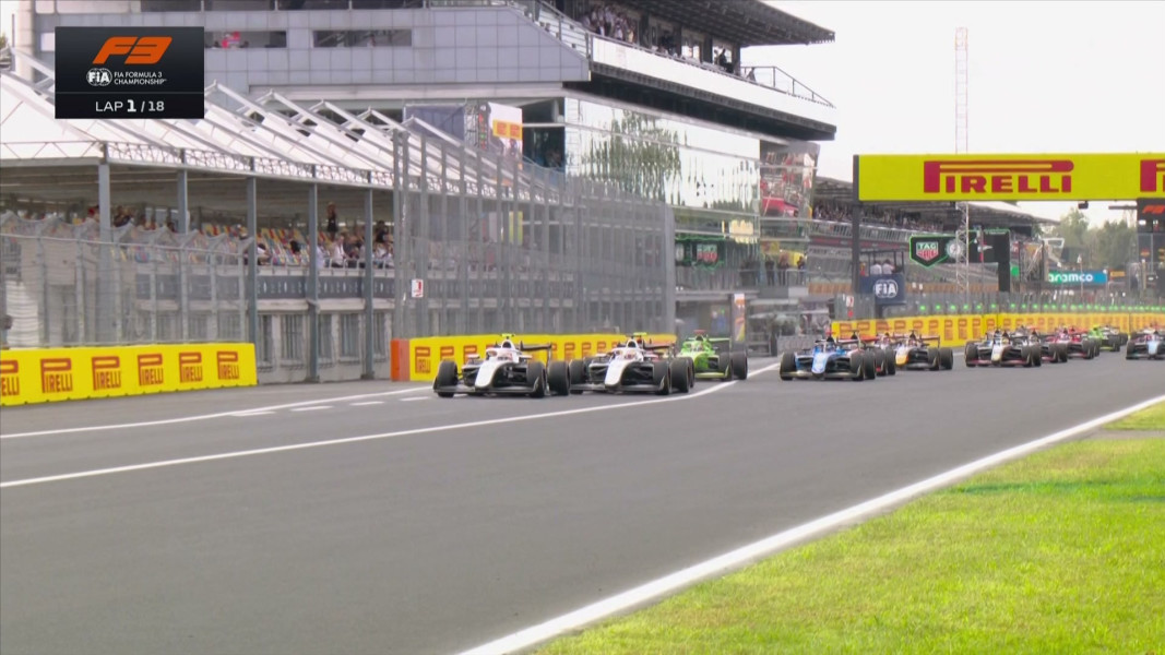 Monza: Highlights Samstag