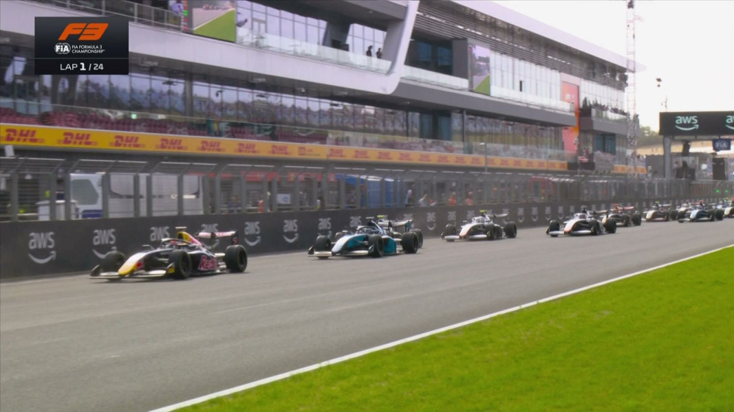 Budapest: Highlights Feature Rennen
