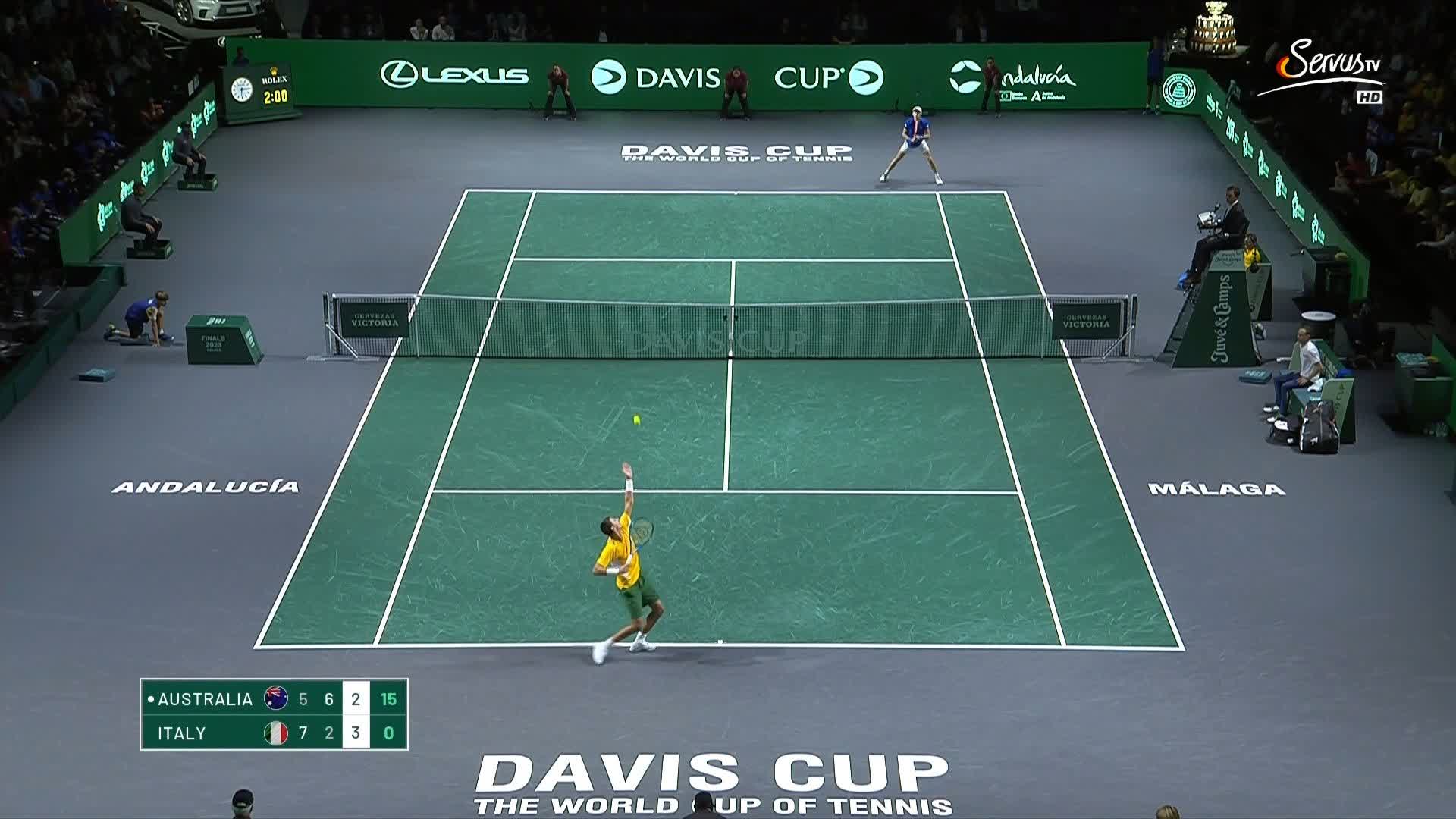 tennis davis cup tv