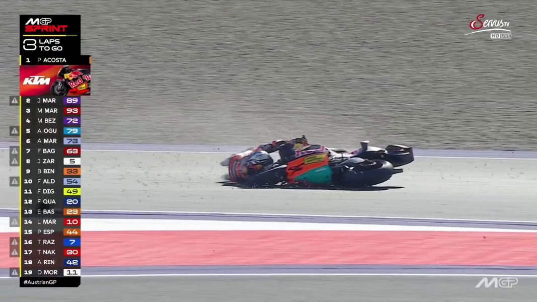 Pedro Acosta stürzt mit 2,5 Sekunden Vorsprung